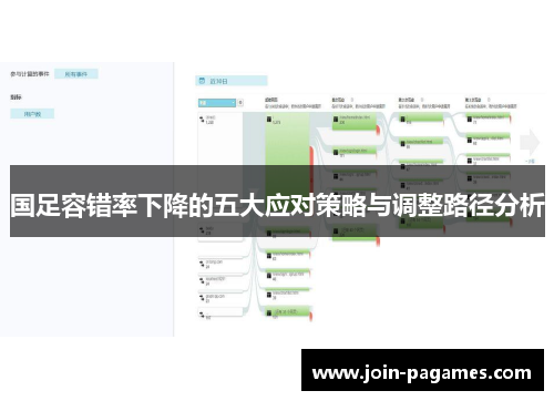 国足容错率下降的五大应对策略与调整路径分析