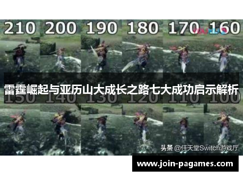 雷霆崛起与亚历山大成长之路七大成功启示解析