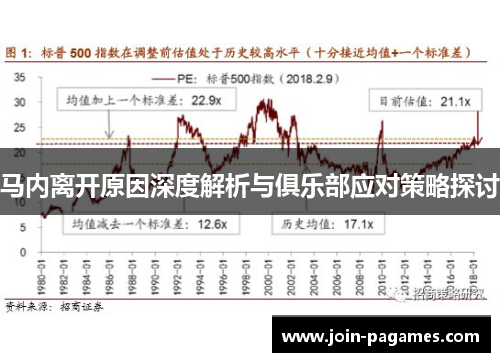 马内离开原因深度解析与俱乐部应对策略探讨