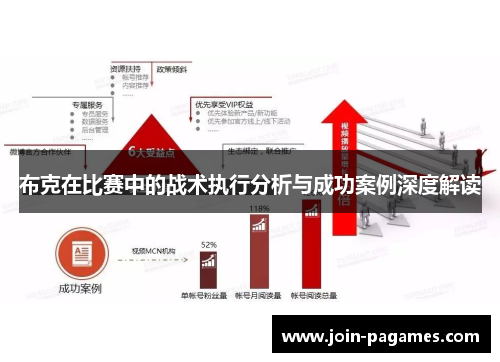 布克在比赛中的战术执行分析与成功案例深度解读