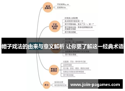 帽子戏法的由来与意义解析 让你更了解这一经典术语