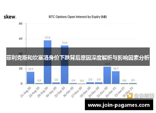 菲利克斯和坎塞洛身价下跌背后原因深度解析与影响因素分析